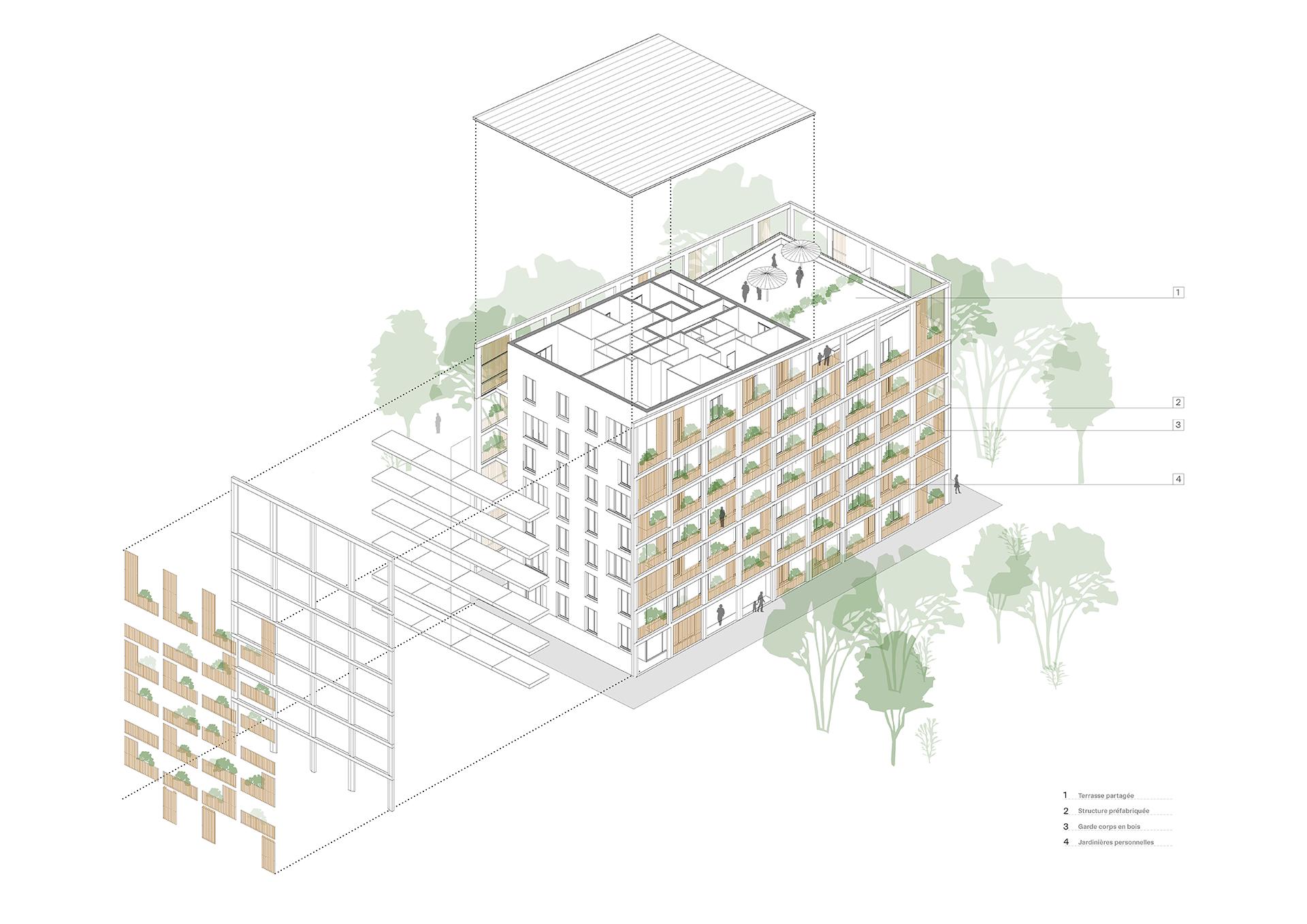 Architecture Bois